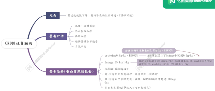 一張含有 文字, 螢幕擷取畫面, 字型, 行 的圖片
AI 產生的內容可能不正確。