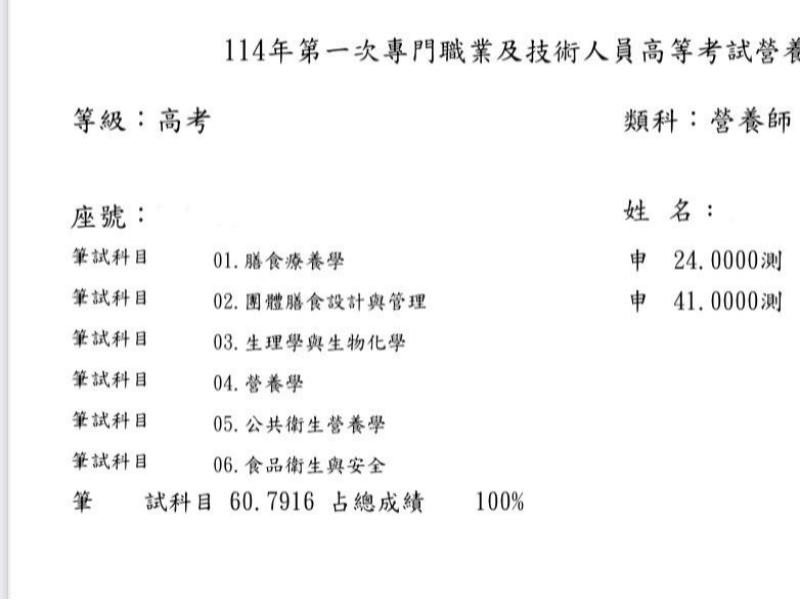 【114年第一次營養師國考】蔡O瑄營養師上榜心得