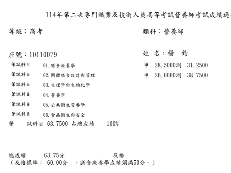 【114年第二次營養師國考】楊O鈞營養師上榜心得