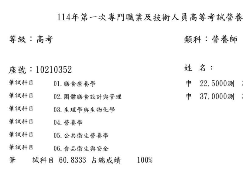 【114年第一次營養師國考】陳O合營養師上榜心得