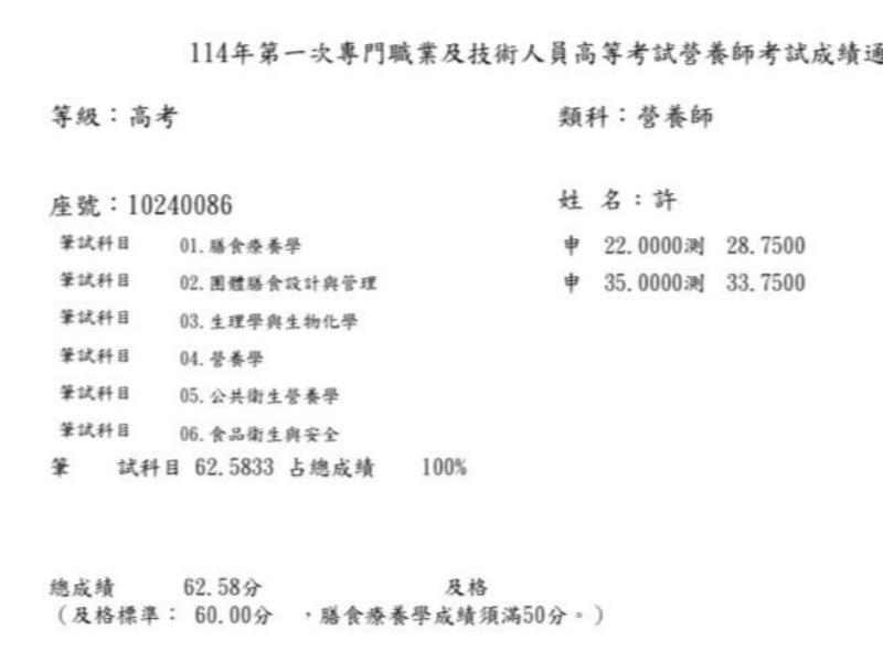 【114年第一次營養師國考】許O倩營養師上榜心得