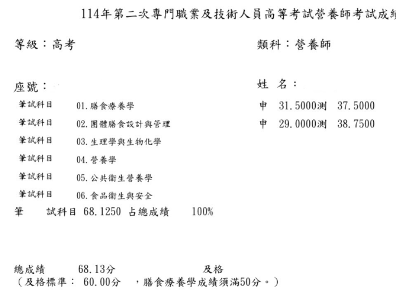【114年第二次營養師國考】張OO營養師上榜心得