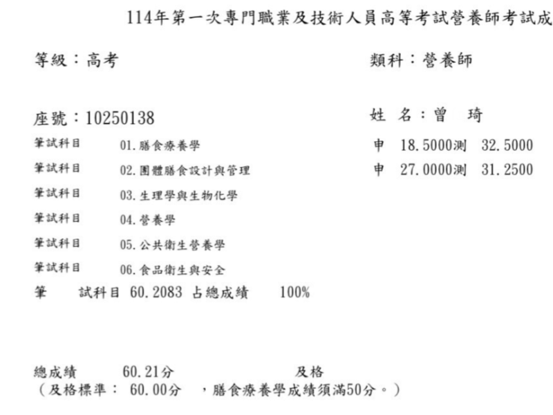 【114年第一次營養師國考】曾O琦營養師上榜心得