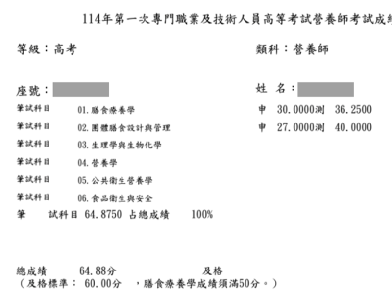 【114年第一次營養師國考】苑O琝營養師上榜心得