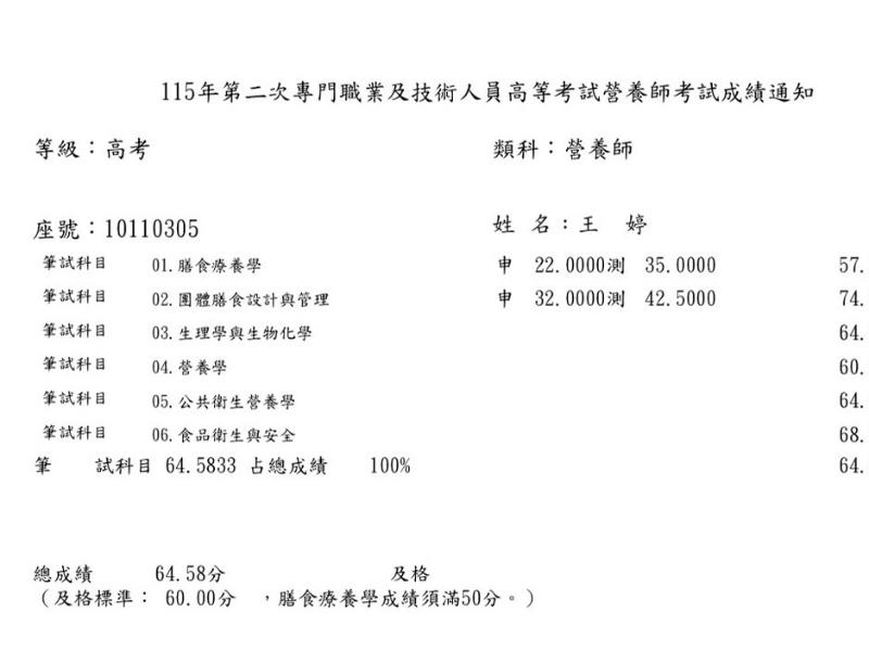 【115年第二次營養師國考】王O婷營養師上榜心得