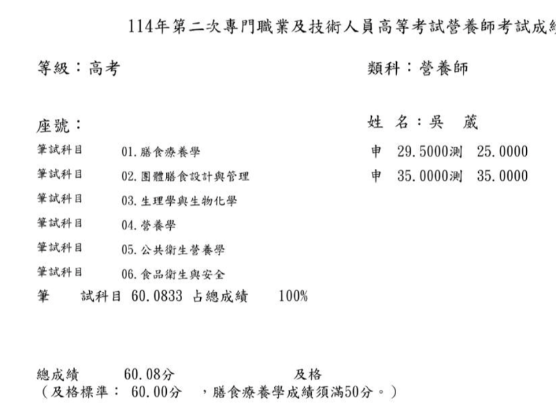 【114年第二次營養師國考】吳O葳營養師上榜心得