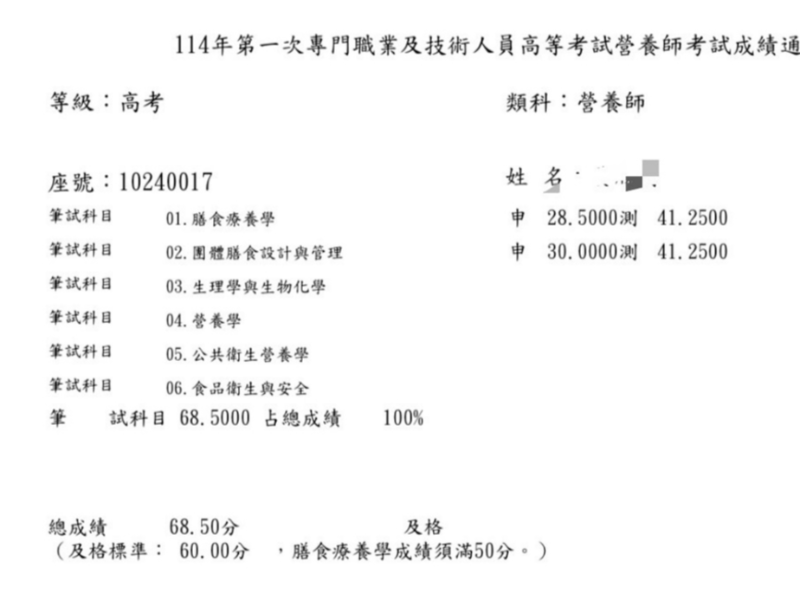 【114年第一次營養師國考】黃O娟營養師上榜心得