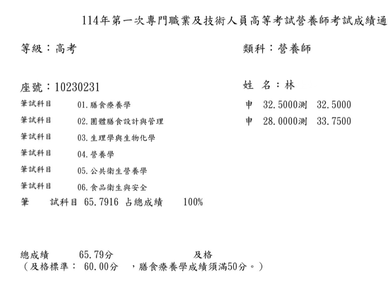 【114年第一次營養師國考】林O如營養師上榜心得