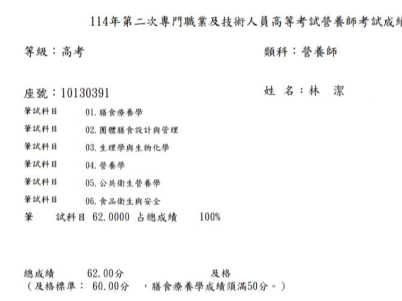 【114年第二次營養師國考】林O潔營養師上榜心得