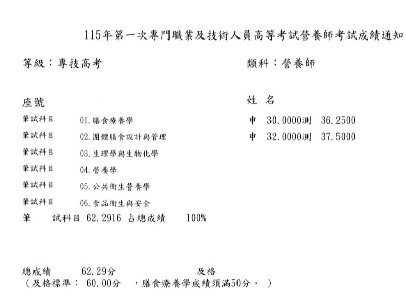 【115年第一次營養師國考】孫O真營養師上榜心得