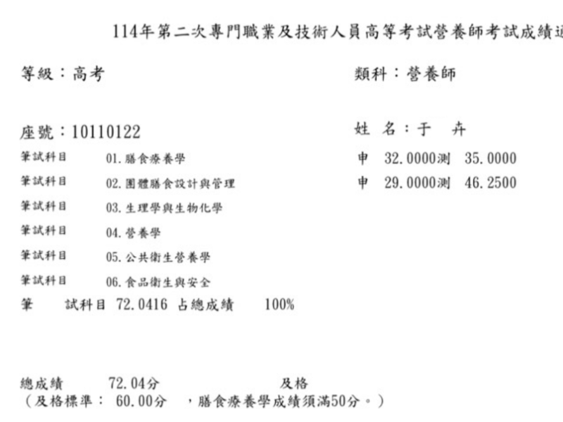 【114年第二次營養師國考】于O卉營養師上榜心得