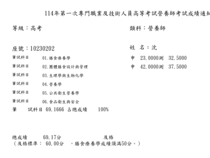 【114年第一次營養師國考】沈O穎營養師上榜心得