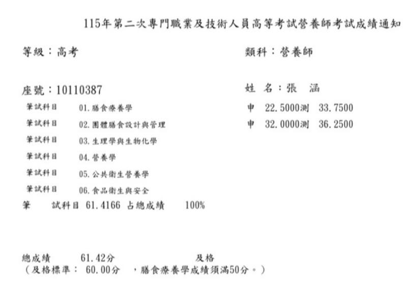 【115年第二次營養師國考】張O涵營養師上榜心得