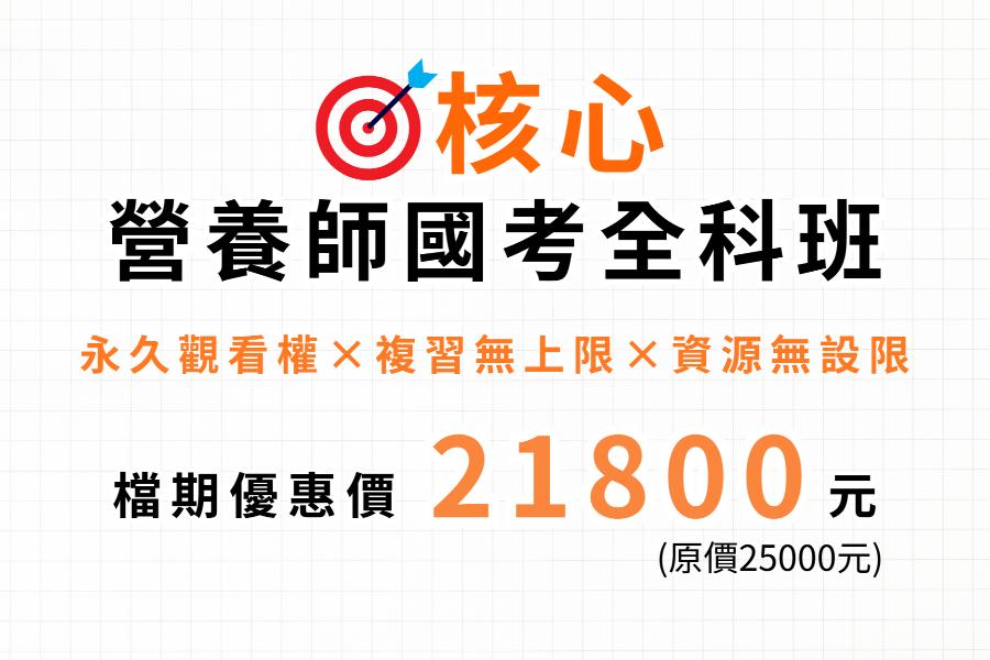 【115春】核心全科班優惠方案