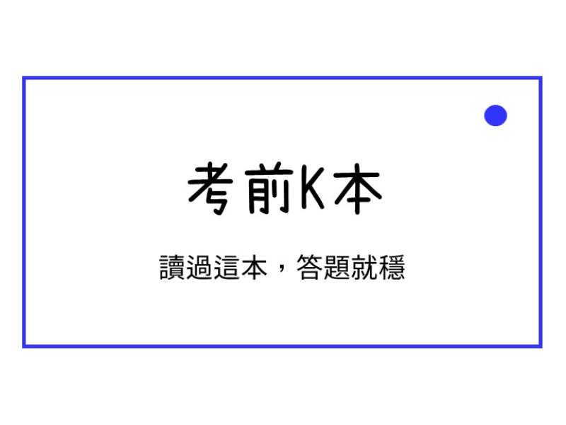 card title