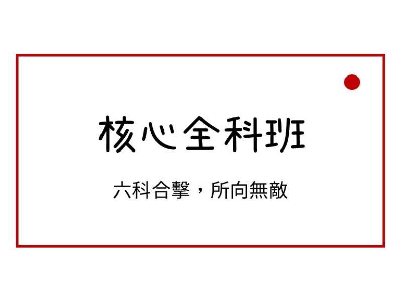 card title